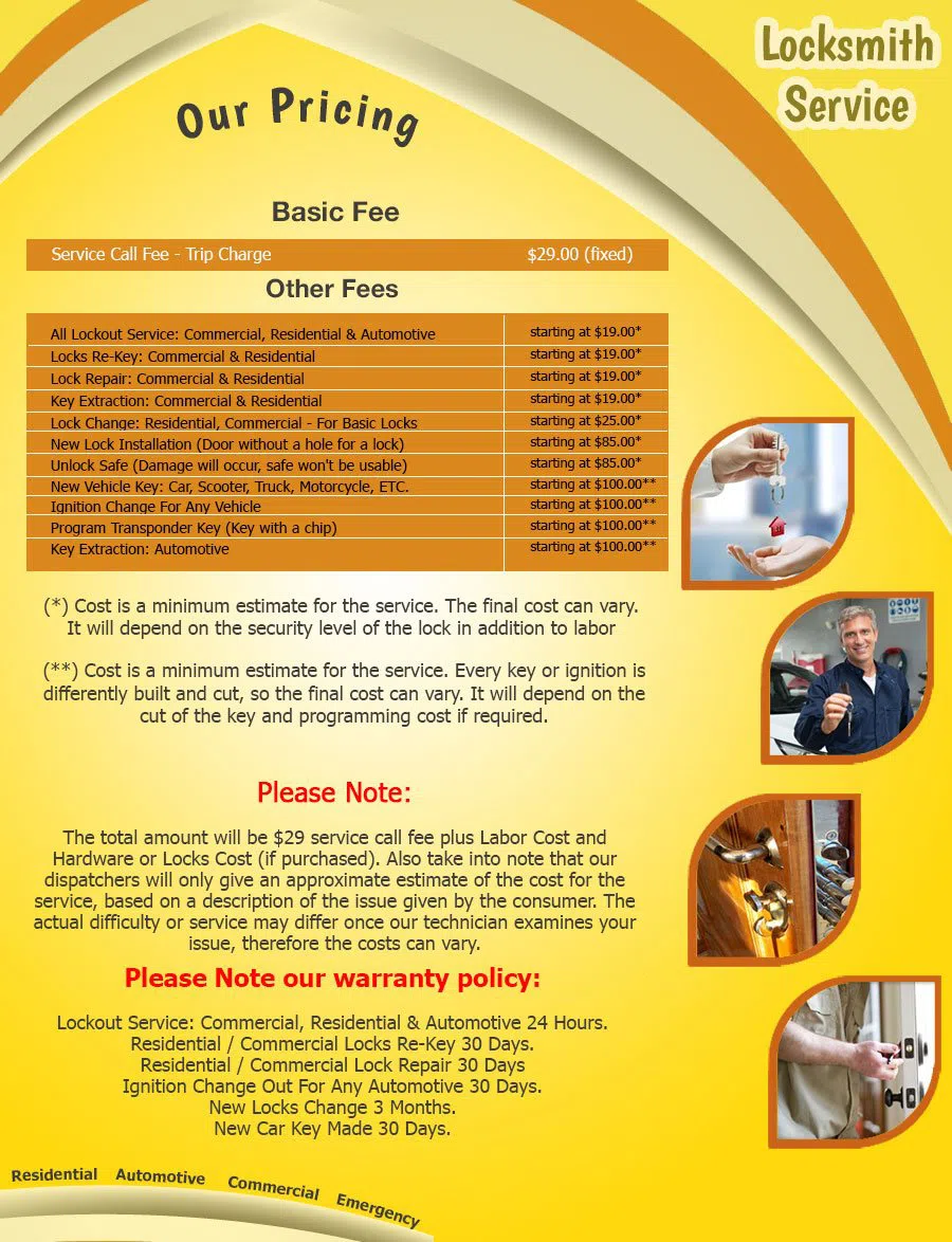 Village Locksmith Store Oakland, CA 510-789-0842